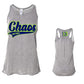 Chaos Tank